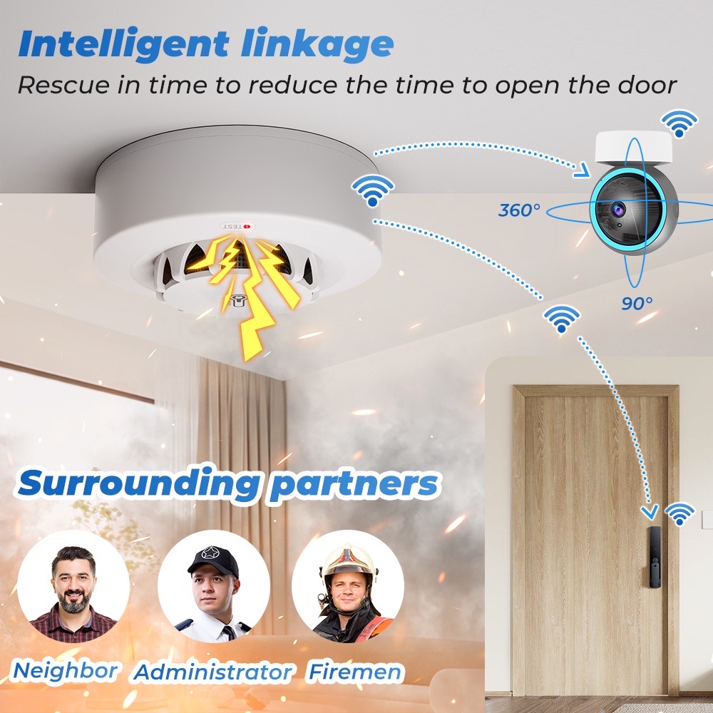 جهاز استشعار درجة الحرارة والر - مراجعة Smoke Leak Detector وسعره